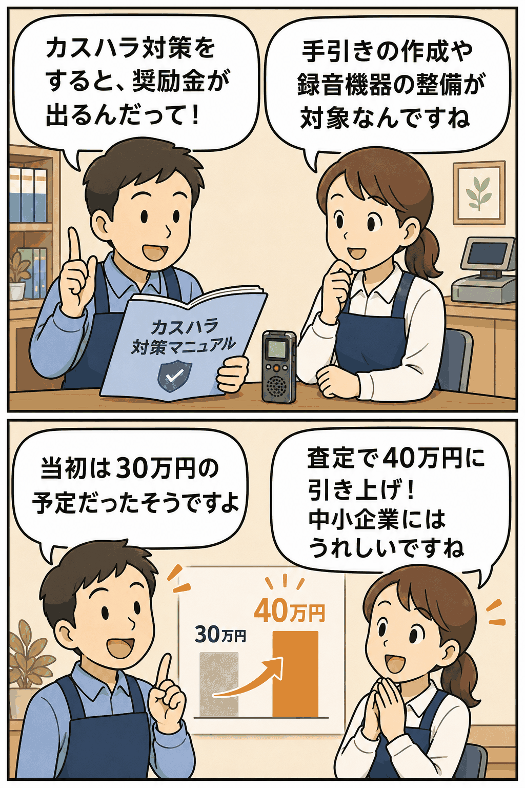 東京都のカスハラ対策奨励金を説明する漫画風アイキャッチ画像。中小企業の従業員が手引き作成や録音機器整備の対象内容、30万円から40万円への引き上げについて会話している。