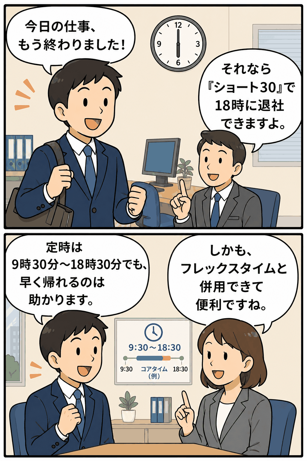 インターネットサービス会社で導入されているショート30制度により、業務終了後は18時に退社でき、フレックスタイムとも併用できることを説明する漫画イラスト