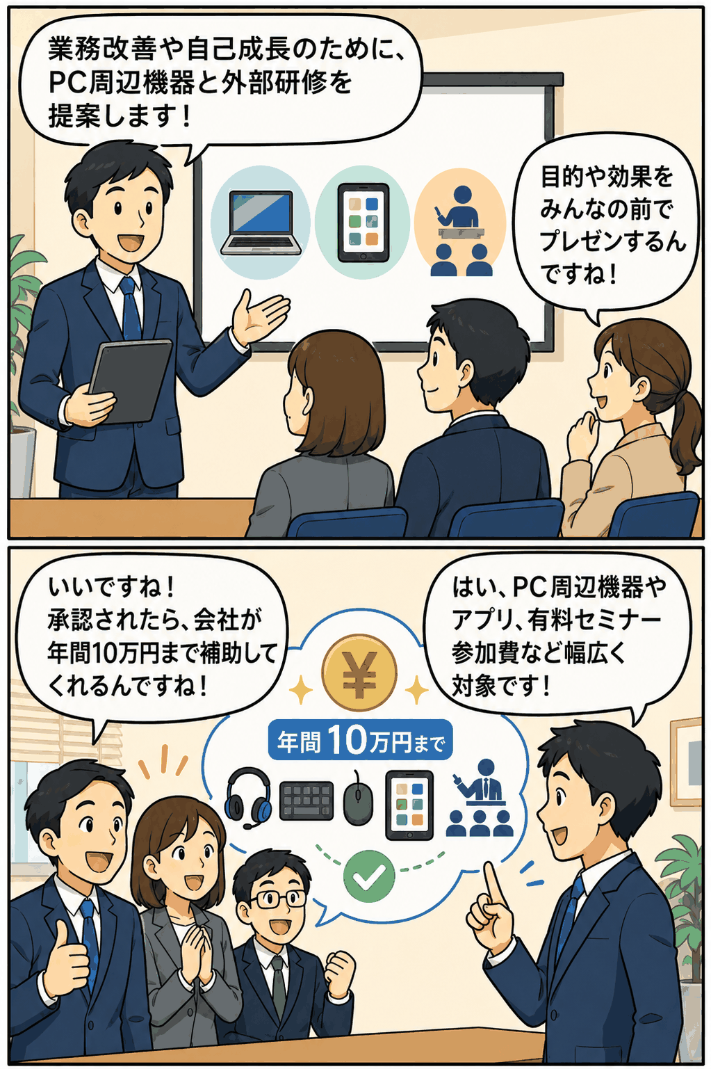 ためしてガッ10制度により、社員が業務改善や自己成長のためのPC周辺機器・アプリ・外部研修を全社員の前で提案し、承認後に年間10万円まで会社補助を受けられる仕組みを説明する漫画