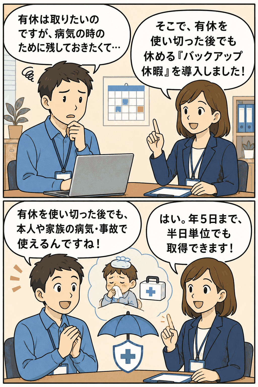 有給休暇を全て使うことと、バックアップ休暇制度の利用を説明するイラスト