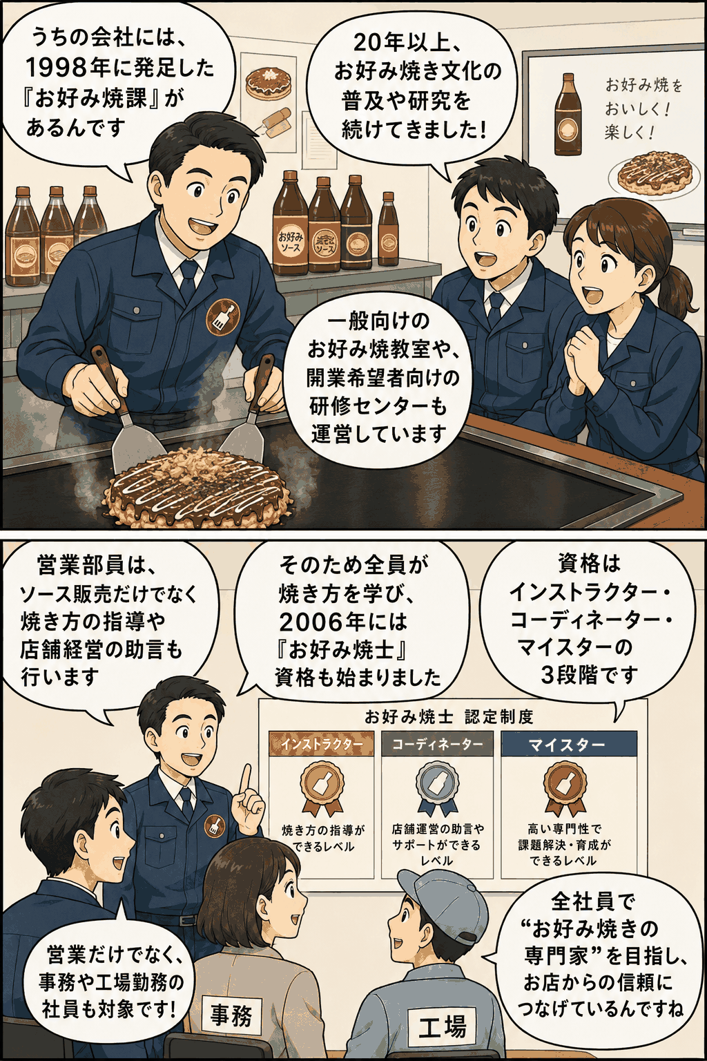 お好み焼き作りのコツを伝えるスタッフと楽しそうに学ぶ人々の2コマ漫画