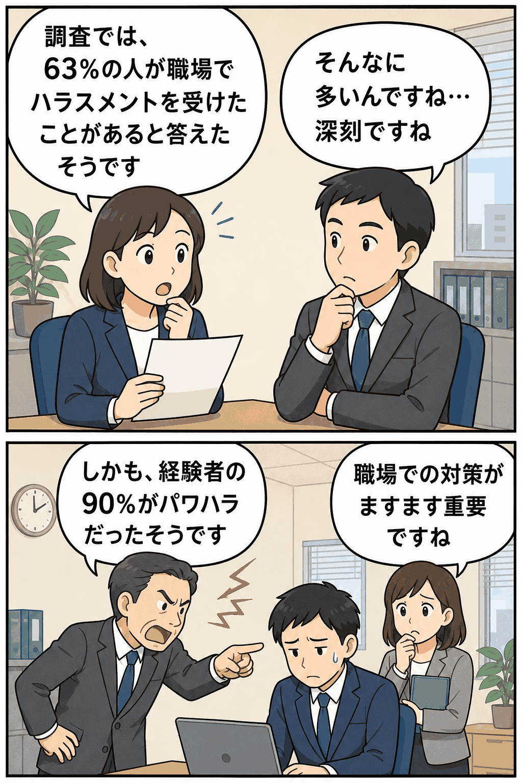 職場でのハラスメント経験を示す円グラフと、上司に叱責されて困る女性のイラスト。63%が職場でハラスメントを受けたと回答し、最も多かったのはパワハラ。