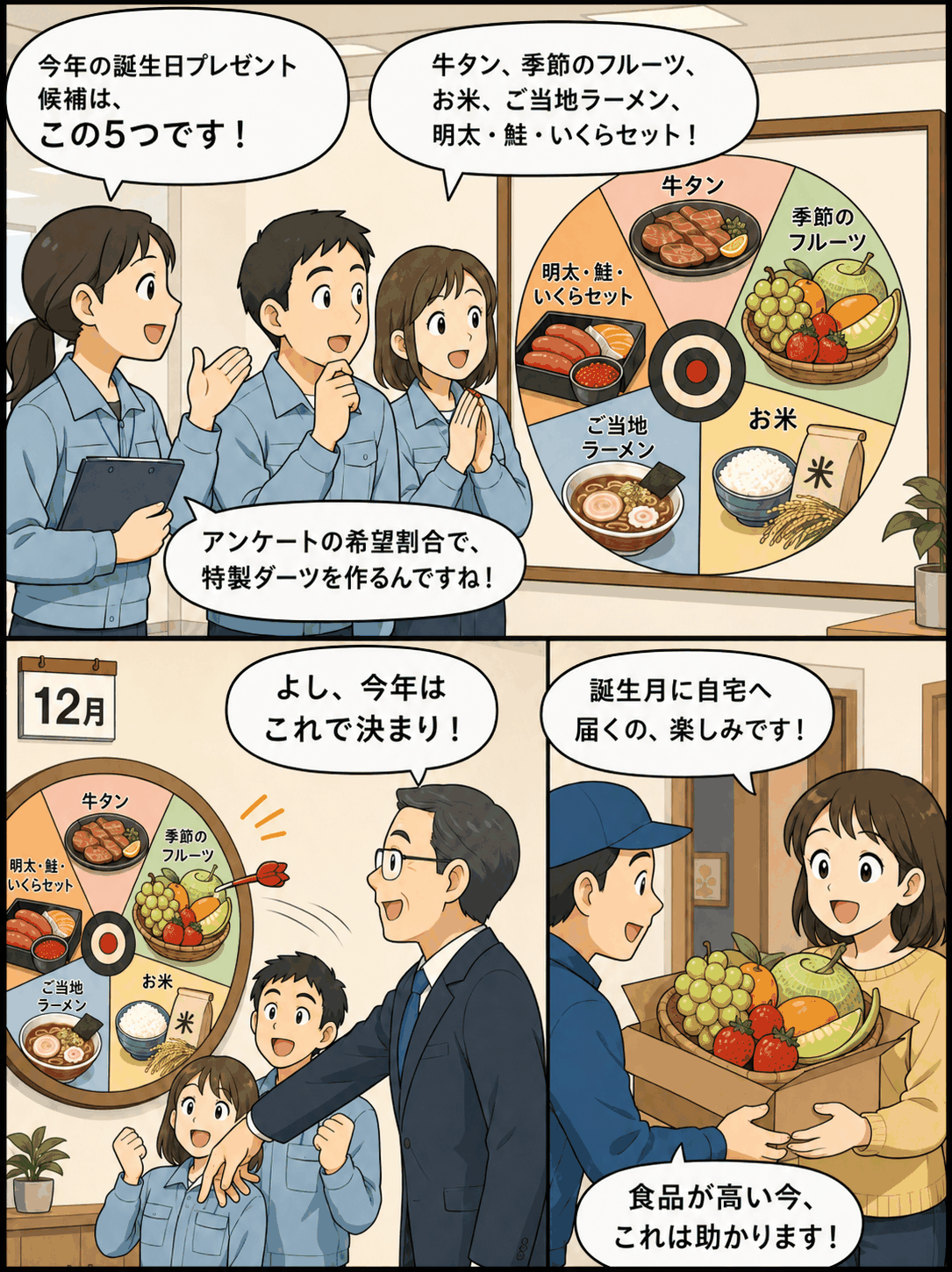 社長が特製ダーツを使って社員の誕生日プレゼントを決める様子を描いたイラスト。賞品は牛タンやラーメンなど全5種類。