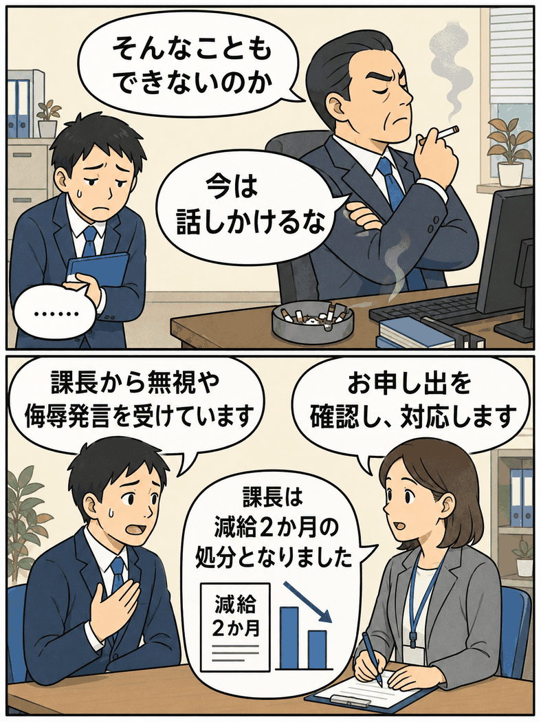 青森県のある市で、男性課長が部下に暴言を浴びせるパワハラや禁煙ルール違反の喫煙を行い、減給2か月の懲戒処分を受けたことを表したイラスト
