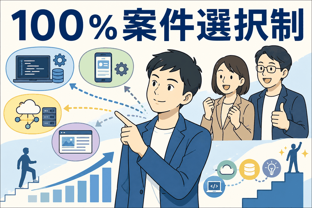 100％案件選択制を導入し、エンジニアがキャリアパスやスキルアップに合わせて参画プロジェクトを自ら選べるIT企業のイメージ