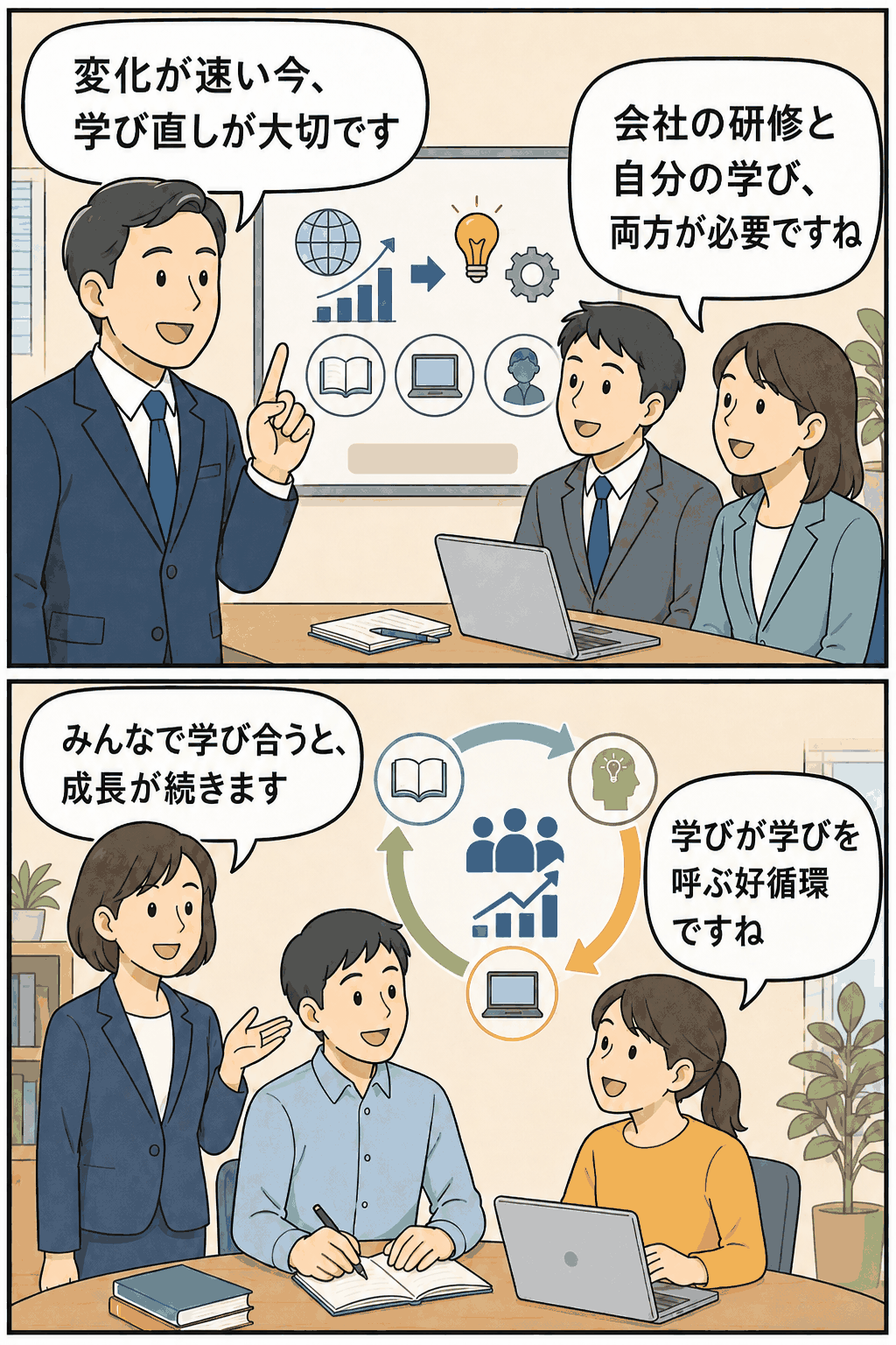 職場における学び・学び直し促進ガイドラインの基本的な考え方を、会社の研修・自律的な学び・労働者同士の学び合い・学びの好循環で示したイラスト