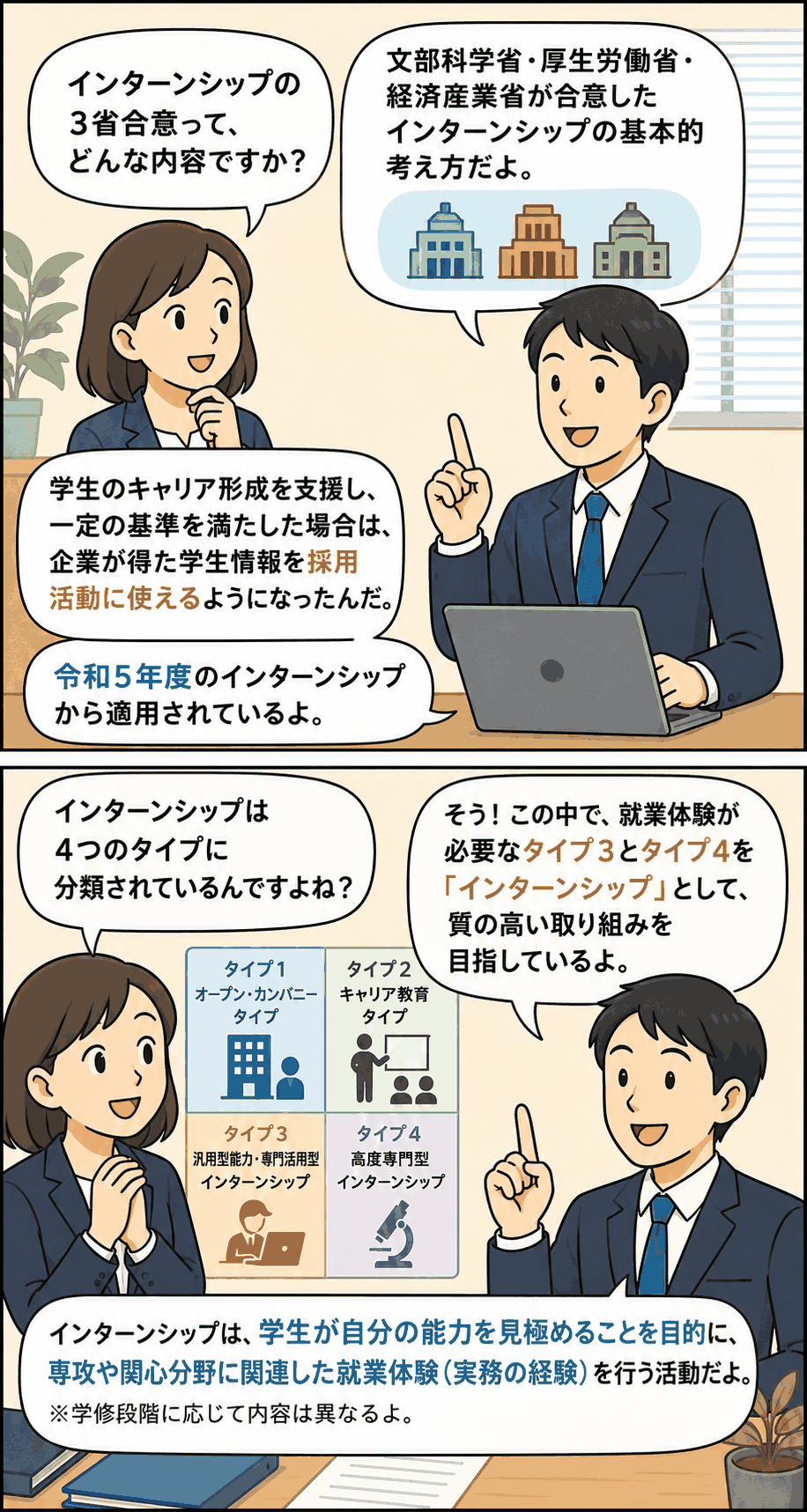 インターンシップにおける3省合意を解説|文部科学省・厚生労働省・経済産業省の合意と4つのキャリア形成支援類型