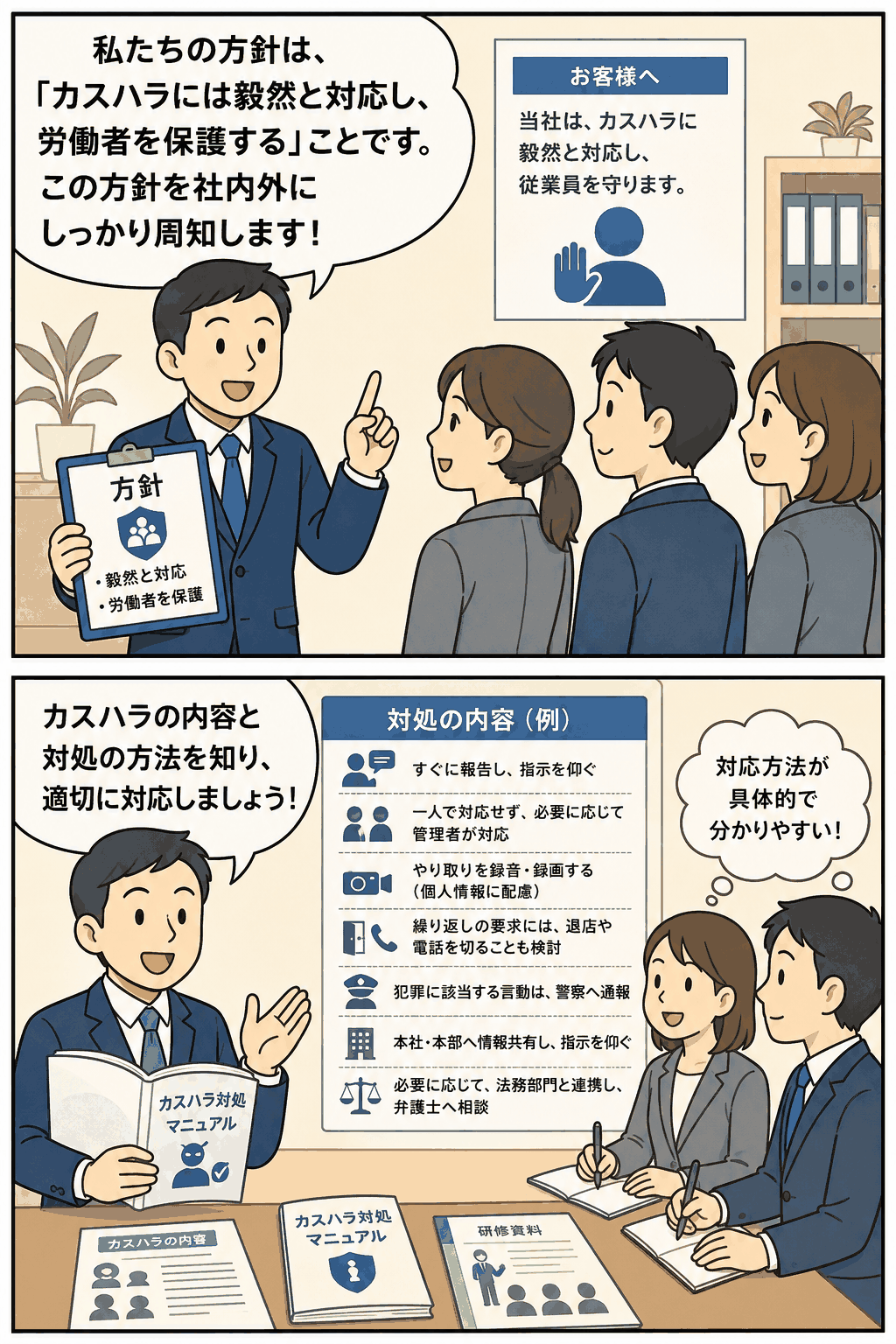 カスハラへの毅然とした対応と労働者保護の方針を周知し、具体的な対処方法を研修する職場のイラスト